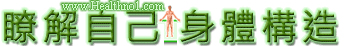humanbody-hl.png