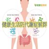 飲食會影響腸內菌 代謝症候群也有相關