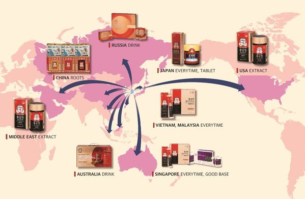 Korea Ginseng Corp.