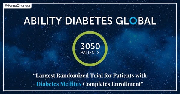 Ability Diabetes Global enrollment completed.