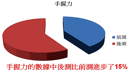 chiropractic-foundation-p06
