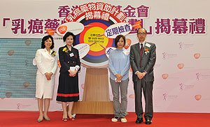 (左起)港乳癌基金會主席蔡梁婉薇女士,香港葛蘭素史克藥廠處方藥部副總裁及總經理何翠貞女士,影星林嘉欣小姐,香港乳癌基金會「乳癌藥物資助計劃」榮譽顧問兼臨床腫瘤科專科醫生關永康醫生,為儀式進行揭幕
