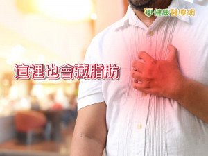 肥胖為何加劇氣喘？　研究：肺部會囤脂肪