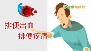 痔瘡便血疼痛好難受？　一套動作、兩個穴位加速復原！